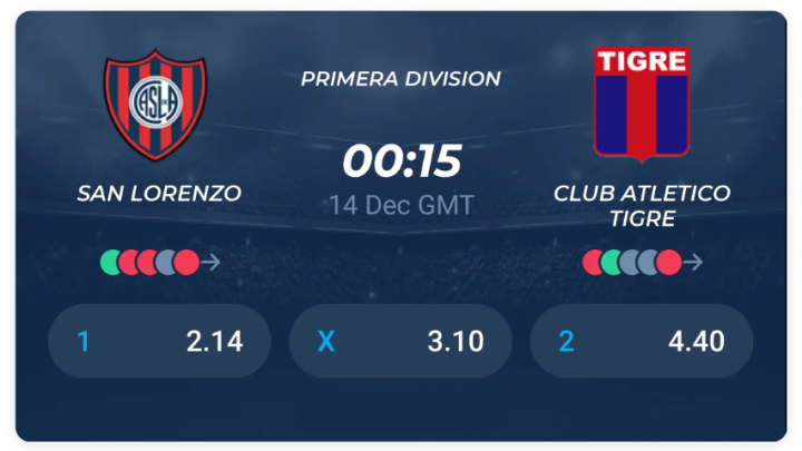 San Lorenzo VS Club Atletico Tigre